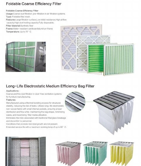 Air Purification